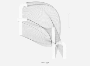 the romance of letters