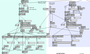 section of code describing movement on a circular path
