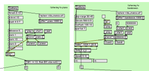 listening to the music